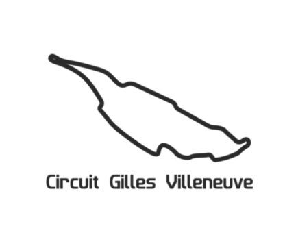 sticker autocollant Circuit automobile 6 J0XGC